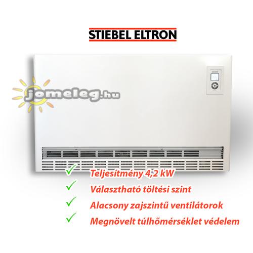 Elektromos Futopanel Elektromos Radiator Elektromos Futes Elektromos Panel Villanyradiator Stiebel Hotarolos Kalyha